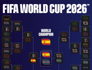 Finale dei mondiali: tutte le celebrità accorse per il grande match Finale dei mondiali: tutte le celebrità accorse per il grande match